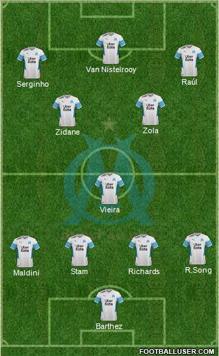 Olympique de Marseille football formation