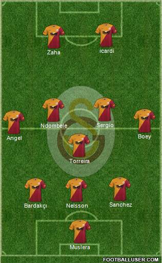 Galatasaray SK football formation