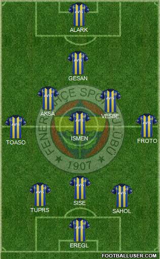 Fenerbahçe SK football formation