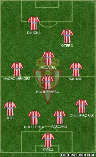 Real Sporting S.A.D. 4-4-2 football formation