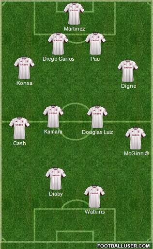 Aston Villa 4-4-2 football formation