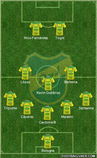 Defensa y Justicia 5-3-2 football formation