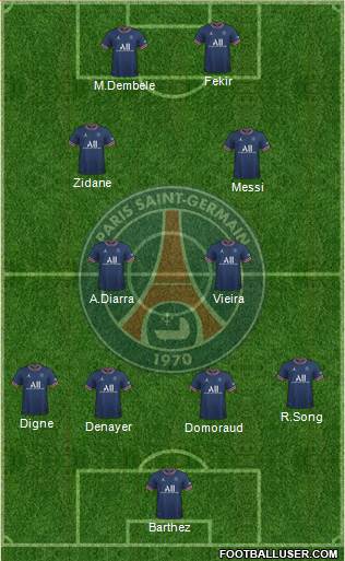 Paris Saint-Germain Formation 2023