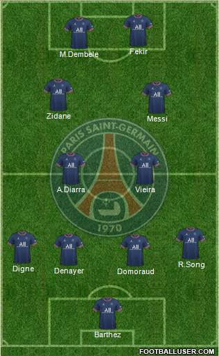 Paris Saint-Germain 4-2-2-2 football formation