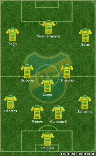 Defensa y Justicia Formation 2023