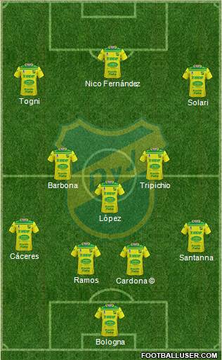 Defensa y Justicia football formation