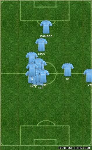 Manchester City football formation