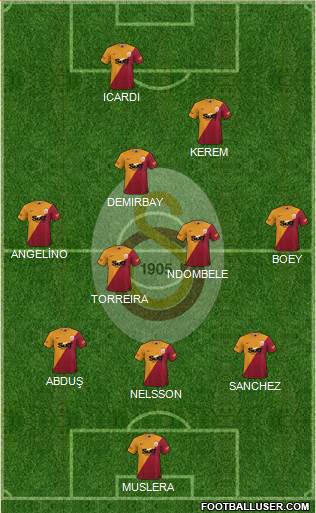 Galatasaray SK 3-5-2 football formation