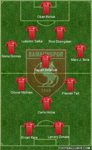 Samsunspor 4-3-1-2 football formation
