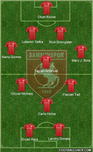 Samsunspor football formation