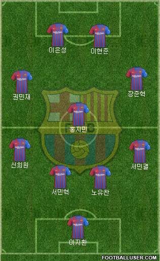F.C. Barcelona Formation 2023