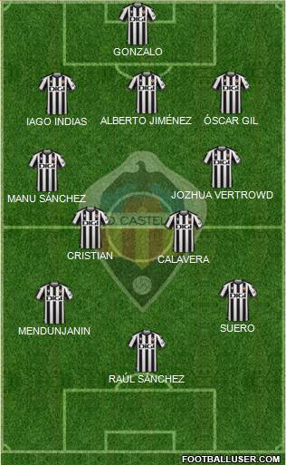 C.D. Castellón S.A.D. football formation