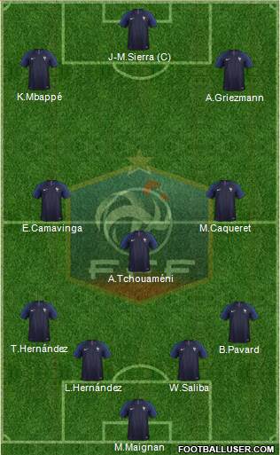 France Formation 2023