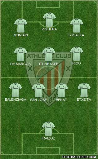 Athletic Club football formation