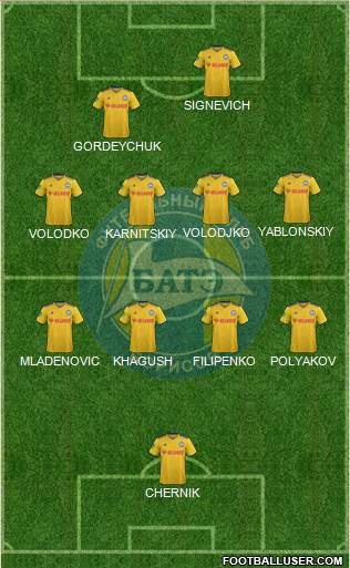 BATE Borisov 5-4-1 football formation