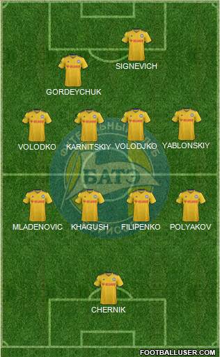 BATE Borisov football formation