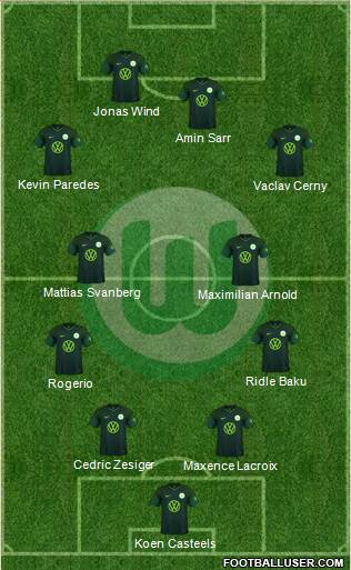 VfL Wolfsburg 4-2-4 football formation