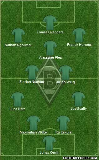 Borussia Mönchengladbach football formation