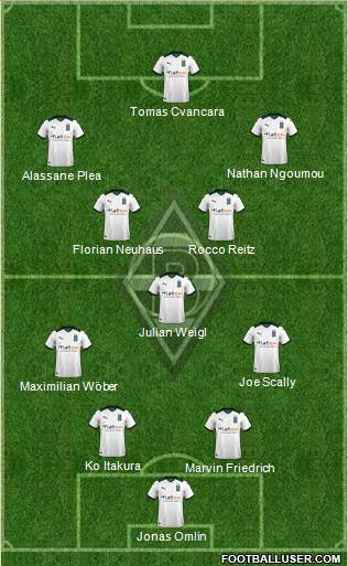 Borussia Mönchengladbach football formation