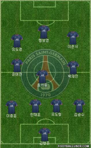 Paris Saint-Germain Formation 2023