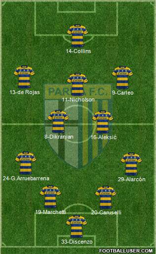 Parma 4-2-3-1 football formation