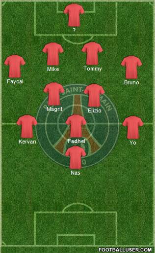 Paris Saint-Germain Formation 2023