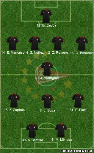 Estudiantes de La Plata football formation