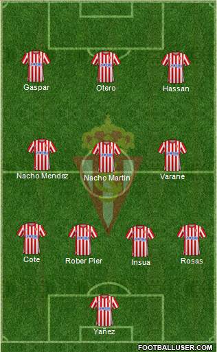 Real Sporting S.A.D. Formation 2023
