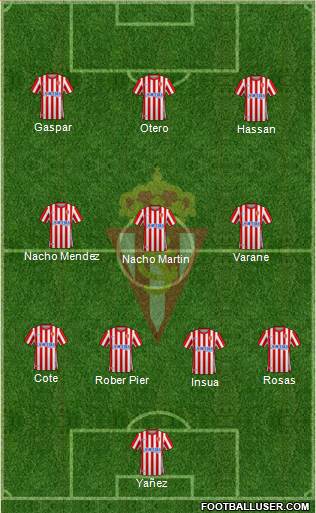 Real Sporting S.A.D. football formation