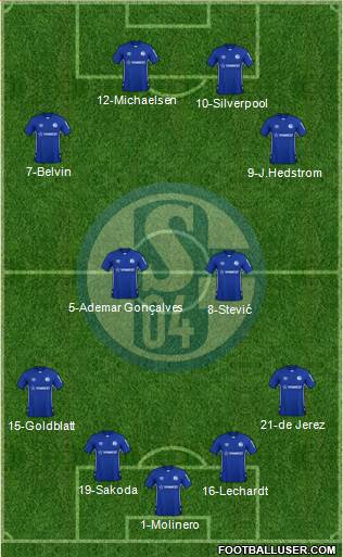 FC Schalke 04 football formation