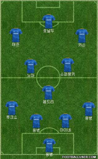 Everton Formation 2023