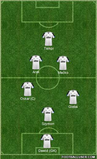 Derby County football formation