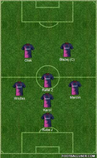 Nottingham Forest Formation 2023