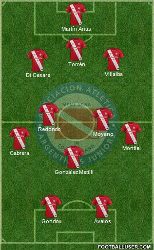 Argentinos Juniors Formation 2023