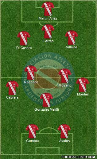 Argentinos Juniors 3-4-1-2 football formation