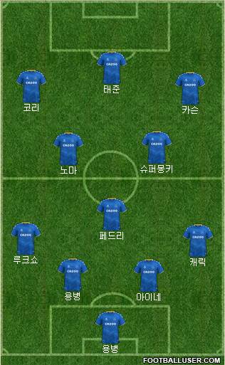 Everton Formation 2023