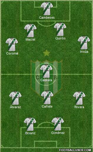 Banfield 4-1-3-2 football formation