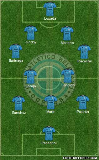 Belgrano de Córdoba football formation