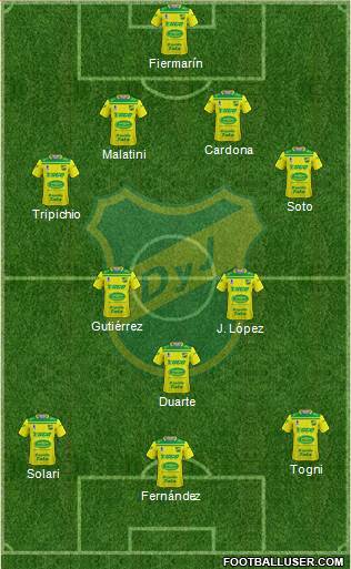 Defensa y Justicia football formation