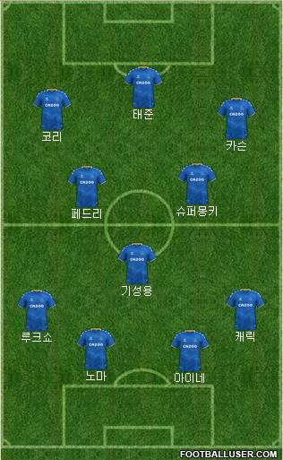 Everton Formation 2023