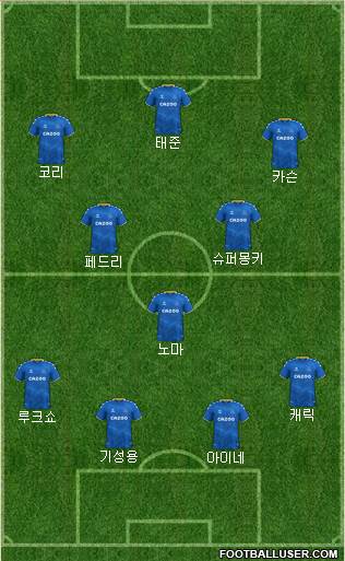 Everton Formation 2023