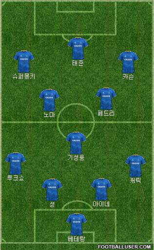 Everton Formation 2023
