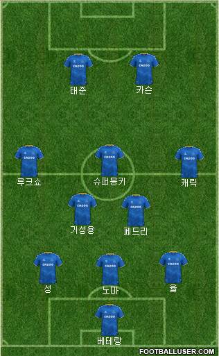 Everton Formation 2023