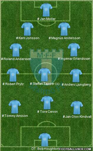 Malmö FF football formation