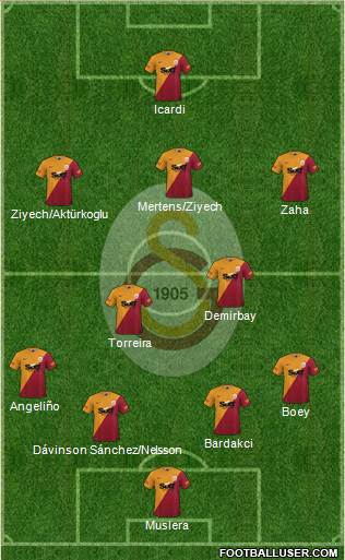 Galatasaray SK 4-2-3-1 football formation