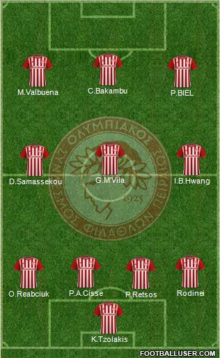 Olympiakos SF Piraeus football formation