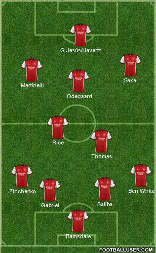 Arsenal 4-2-3-1 football formation