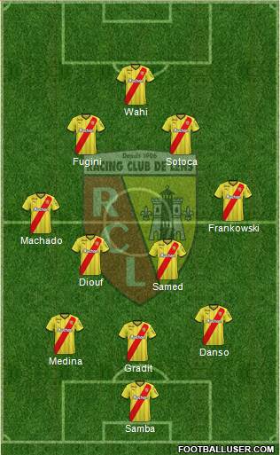 Racing Club de Lens 3-4-2-1 football formation