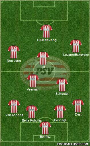 PSV Formation 2023