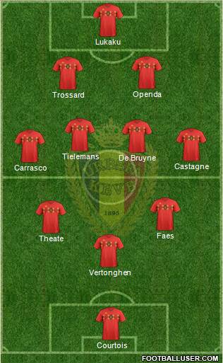 Belgium 3-4-3 football formation